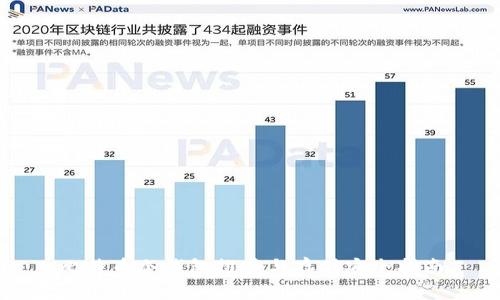 比特币冷钱包推荐与存储安全指南