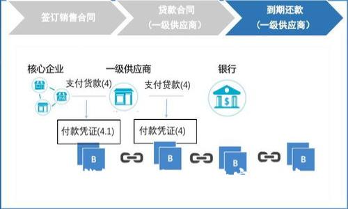 TP硬钱包：区块链存储的安全先锋