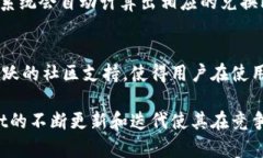    TPWallet中有哪些数字货币