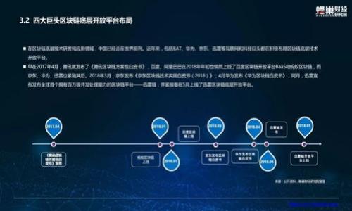 如何解决TPWallet找不到币的问题:全面指南与解决方案