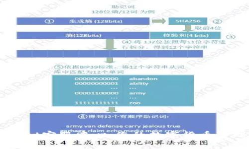 TPWallet客服中心:您的数字货币管理助手
