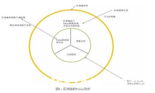 如何搭建高效安全的虚拟币钱包平台