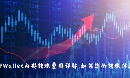 TPWallet内部转账费用详解:如何您的转账体验
