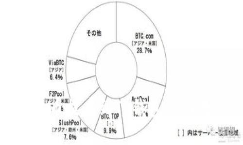 狗狗币提币到TP钱包详细教程