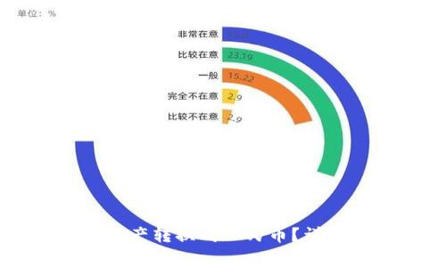TPWallet如何将数字资产转换成人民币?详细指南与常见问题解答