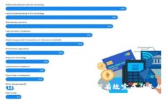 TPWallet BNB矿工费不足如何