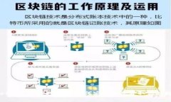 tpwallet空投币领取指南：如