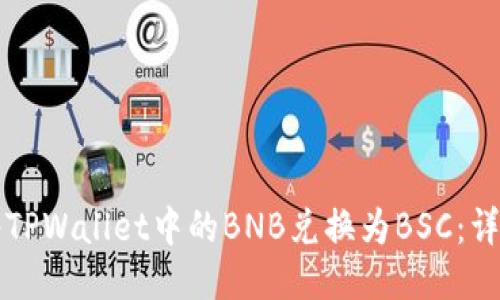如何将TPWallet中的BNB兑换为BSC:详尽指南
