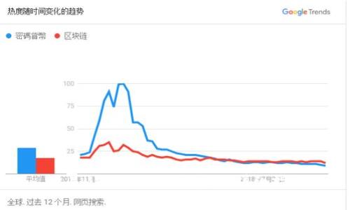 欧易USDT提现到钱包的详细指南