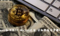 briaoti如何给TP Wallet充值：