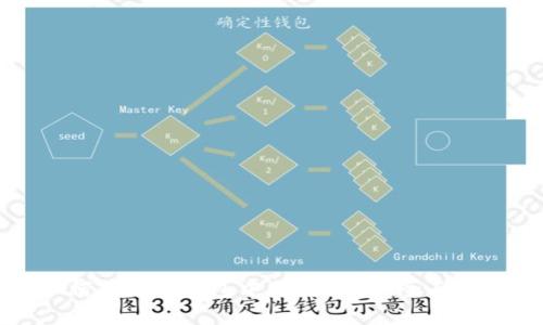 如何在火币钱包中充值USDT:全面指导