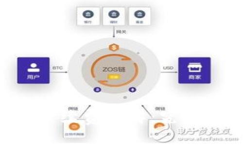 TPWallet转账手续费详解:究竟需要支付多少?