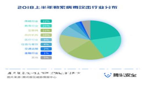 如何查找TPWallet里的数字货币钱包:全面指南
