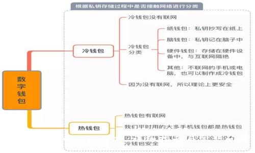 如何查询比特币钱包余额:详细指南与常见问题解答