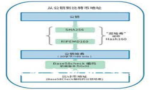 如何下载比特币钱包手机版:详细指南与常见问题