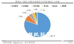 如何将虚拟币提现到钱包