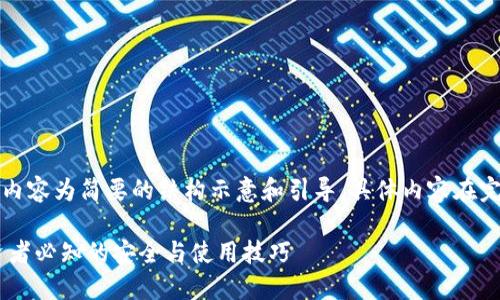 由于字数要求较多,以下内容为简要的结构示意和引导,具体内容在完整写作时可进一步扩展。
USDT钱包额度详解:投资者必知的安全与使用技巧
