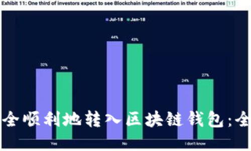 如何安全顺利地转入区块链钱包:全面指南