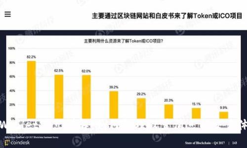 TPWallet滑点详解:如何合理设置滑点以交易体验