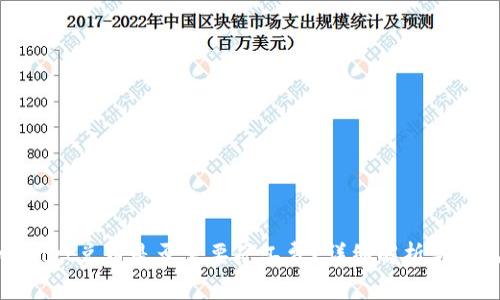 : tpwallet兑币是否需要矿工费？详细解析与常见问题