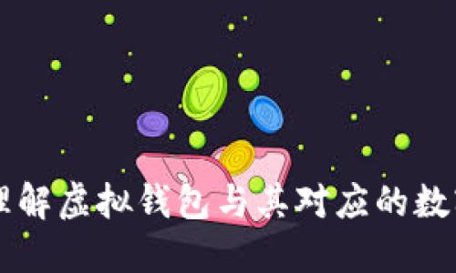 深入理解虚拟钱包与其对应的数字货币