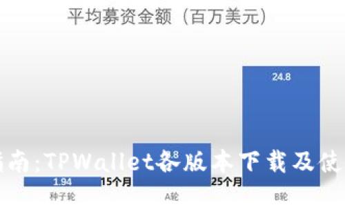 全面指南：TPWallet各版本下载及使用指南