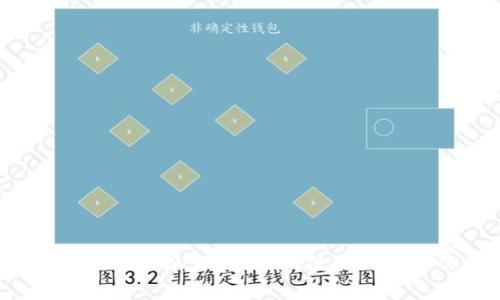 : 以太坊钱包全面指南:如何选择、使用与管理你的ETH资产