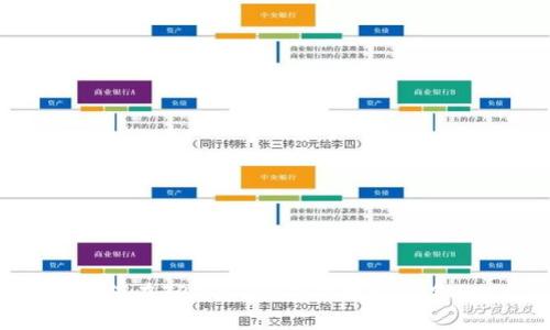 如何在TPWallet中修改钱包名称