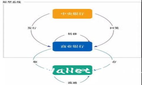 如何将ETH转移到TPWallet:详细教程与注意事项