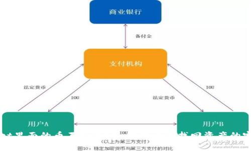 TPWallet里面的币不见了?如何解决及找回资产的完整指南