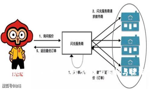 TPWallet自定义转账手续费:全面解析与操作指南