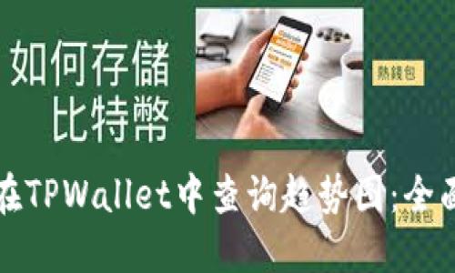如何在TPWallet中查询趋势图：全面指南