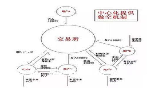思考一个的优质
探索Topay钱包:安全便捷的app下载指南