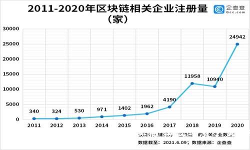 区块链钱包选择推荐:天下互通让数字资产更安全