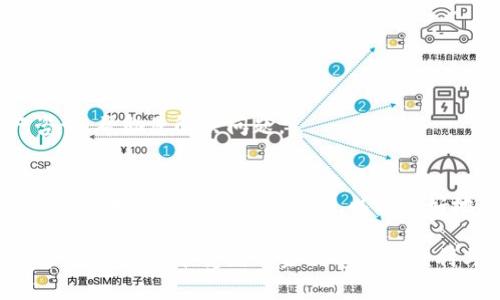    如何在TP钱包中轻松转换USDT：新手攻略与常见问题解答  / 

 guanjianci TP钱包, USDT, 加密货币, 数字资产, 钱包转换 /guanjianci 

一、引言
近年来，随着加密货币的逐步普及，许多人开始对数字资产的投资产生浓厚的兴趣。在众多数字货币中，USDT（泰达币）以其稳定的价格受到了广泛关注。TP钱包作为一款功能强大的数字货币钱包，支持多种币种的存储和转换。那么，如何在TP钱包中轻松转换USDT呢？本文将为您提供详细的步骤，帮助您顺利完成操作。

二、TP钱包简介
TP钱包是一款支持多种数字货币的手机钱包，用户可以在这里安全地存储、管理和交易数字资产。与其他钱包相比，TP钱包的界面，操作简便，非常适合新手用户。此外，TP钱包还支持多种链上应用，用户不仅可以存储资产，还可以参与DeFi、NFT等新兴领域。

三、USDT介绍
USDT（Tether）是一种以美元为基础的稳定币，旨在提供数字货币市场的稳定性。作为一种合规的数字货币，USDT与美元的兑换比例通常保持在1:1，这使得USDT成为加密货币交易中的主要媒介。许多交易所和平台上都支持USDT的交易，因此它成为了许多投资者资产管理的重要选择。

四、在TP钱包中转换USDT的步骤
在TP钱包中转换USDT的过程其实非常简单。下面我们将逐步讲解每一个操作步骤，让您轻松掌握。

h4步骤一：下载并安装TP钱包/h4
如果您尚未安装TP钱包，可以前往应用商店（如App Store或Google Play）搜索“TP钱包”并进行下载。安装完成后，打开应用程序，您需要注册一个新账户或者使用已有的账户登录。

h4步骤二：充值USDT到TP钱包/h4
在进行转换操作之前，确保您的TP钱包中已有USDT资产。如果没有，您可以通过交易所转账USDT到您的TP钱包地址。在TP钱包首页，点击“资产”选项，找到USDT，并点击右侧的“收款”按钮以获取您的钱包地址。将此地址复制并粘贴到交易所进行提现即可。

h4步骤三：选择转换功能/h4
一旦您的TP钱包中已充值USDT，您可以选择进行资产转换。在TP钱包首页，找到“资产”选项，并点击进入。在列表中找到USDT，点击它，然后选择“转换”或者“交换”功能。

h4步骤四：选择转换的目标币种/h4
在进入转换页面后，您需要选择您希望转换成的目标币种。TP钱包提供多种数字资产供您选择，您可以根据市场情况或个人投资需求来选择。

h4步骤五：输入转换金额/h4
在选择了目标币种后，您需要输入您希望转换的USDT金额。请注意，在转换前，务必查看当前的汇率和手续费，以确保您能够获得理想的收益。

h4步骤六：确认转换/h4
输入金额后，您会看到系统自动计算出的兑换结果。仔细核对信息无误后，点击“确认”进行转换。TP钱包会在背后进行整个交易过程，并及时将转换结果展示给您。

h4步骤七：查看转换结果/h4
一旦转换完成，您可以在资产页面查看到新的币种以及其对应的余额。如果出现任何问题，您可以在TP钱包的客服支持中寻求帮助。

五、常见问题解答
在进行USDT转换的过程中，您可能会遇到一些常见问题，以下是针对这些问题的解答。

h4问题一：TP钱包是否安全？/h4
TP钱包采用多层加密技术，为用户的数字资产提供了高度安全保障。只要您妥善保管好自己的私钥和助记词，您的资产就能得到有效保护。同时，TP钱包也定期进行升级，以确保安全性和用户体验。

h4问题二：转换USDT需要支付手续费吗？/h4
是的，TP钱包在转换USDT时会收取一定的手续费。这笔费用通常由兑换时的汇率中体现，因此建议您在进行转换前仔细查看详单。

h4问题三：如何解决转换失败的情况？/h4
如果您遇到转换失败的情况，首先可以检查网络连接是否正常。若没有问题，可以尝试重新操作一次，必要时也可以联系TP钱包的客服进行咨询，帮助您解决问题。

六、总结
在TP钱包中转换USDT的过程是相对简单且高效的。借助TP钱包，您可以方便地管理和兑换自己的数字资产。在您进行投资时，务必保持谨慎，不断学习和关注市场动态，以便更好地进行投资决策。希望本文对您在TP钱包中进行USDT转换有所帮助，让您在数字资产的世界中游刃有余。

总之，数字资产的投资充满了机遇和挑战，了解如何高效地使用工具，将为您的投资之路锦上添花。希望您能在TP钱包中找到属于自己的财富管理方式，享受数字金融带来的便利与乐趣。