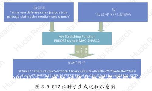 探索TPWallet:区块链时代的数字资产管理新选择