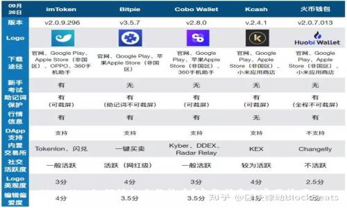 TPWallet如何轻松兑换法币?完整指南与实用技巧