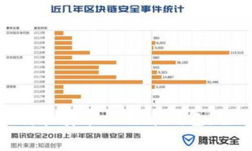 题目: 如何轻松下载和安装比特币钱包:全面指南和注意事项