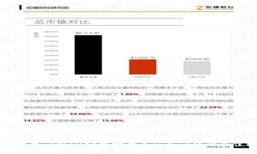 如何解决TPWallet中打开无反应问题的最佳指南