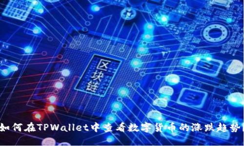 如何在TPWallet中查看数字货币的涨跌趋势?