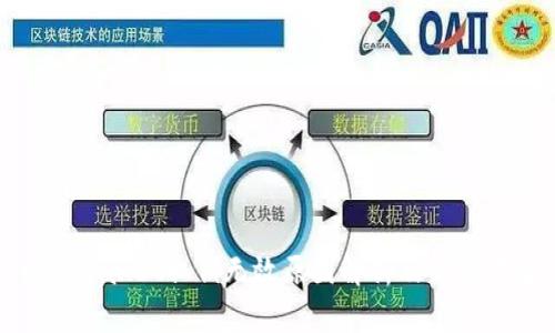 : TPWallet私钥无效原因解析及解决方案