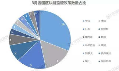 

  如何解决TPWallet看不到资产的问题？用户必看指南！ / 

关键词

 guanjianci TPWallet, 资产问题, 数字钱包, 加密货币, 用户指南 /guanjianci 

引言

在数字货币的迅猛发展下，越来越多的人开始关注并使用数字钱包来存储和管理自己的资产。然而，总会有一些用户在使用过程中遇到各种问题，尤其是像TPWallet这样的数字钱包，可能因种种原因导致用户无法看到自己的资产。那么，在面对TPWallet看不到资产的问题时，我们该如何解决呢？本文将详细介绍可能的原因及解决方案，希望能为您带来帮助。

TPWallet简介

TPWallet是一款备受欢迎的多链数字钱包，支持多种加密货币的存储和管理。作为一个轻量级的数字钱包，它不仅安全便捷，还拥有友好的用户界面，使更多的用户能够轻松上手。然而，软件的复杂性有时也会导致一些问题，尤其是当用户未能在其账户中看到他们的资产时，这无疑会引发诸多困惑。

为何看不到资产

当用户在TPWallet中无法看到资产时，通常可能由以下几个原因引起：

h41. 网络连接问题/h4
第一步请检查您的网络连接。如果您的设备无法连接到互联网，那么自然也无法同步至区块链网络。无论是Wi-Fi还是移动数据，确保网络信号良好是解决问题的前提。

h42. 钱包地址错误/h4
有时候用户在创建或导入钱包时，可能会输入错误的钱包地址。请确保您在使用的是正确的地址，而不是类似或拼写错误的地址。仔细对照您保存的地址，必要时可以再次导入。

h43. 资金尚未确认/h4
如果您正处于接收资金的过程中，可能会因为交易尚未确认而看不到相应的资产。在区块链网络中，交易确认需要一些时间，具体取决于网络状况和交易的拥堵程度。

h44. 软件更新/h4
TPWallet如果没有及时进行更新，也可能导致一些功能出现问题。确保您已经安装了最新版本的软件，开发团队经常会修复一些已知bug，提高用户体验。

h45. 钱包数据丢失/h4
在极少数情况下，数字钱包的数据可能会遭遇丢失。这可能是由于设备故障或误操作引起的。建议用户定期备份钱包数据，以防止类似问题的出现。

解决TPWallet看不到资产的步骤

如果您遇到看不到资产的情况，请按照以下步骤进行排查和解决：

h4步骤一：检查网络连接/h4
首先，确保您的设备已成功连接至互联网。尝试打开其他网站或应用程序，检查您的网络是否正常。如果网络不稳定，建议切换至其他可用网络。

h4步骤二：确认钱包地址/h4
进入TPWallet后，请查看您当前使用的钱包地址，确保它与您保存的地址一致。您可以通过查阅之前的记录来核实.

h4步骤三：查看交易状态/h4
如果您正在接收资金，打开区块链浏览器，输入您的钱包地址，查看交易历史是否显示有转账记录。如果资金尚未确认，您需要耐心等待，或者联系对方确认已发送。

h4步骤四：检查软件版本/h4
在TPWallet中，前往设置选项，查看当前软件版本并与官方网站的最新版本进行对比。如果您的版本较旧，请下载并安装更新。这样不仅可以解决问题，还可以获得更多新功能。

h4步骤五：备份与恢复/h4
如果您怀疑数据可能丢失，请尝试查看是否有备份。若您之前进行了备份，尝试按步骤恢复钱包数据，这样很可能能够找回您的资产。

避免资产问题的技巧

为了避免未来再次出现资产看不到的情况，您可以采取以下几个技巧，增强您的资产安全性与便捷性：

h41. 定期备份/h4
确保您每隔一定时间对钱包进行备份，特别是在进行较大金额的交易之后。这样可以在出现意外时快速恢复资金。

h42. 使用多链钱包/h4
如果您持有多种加密货币，可以考虑使用支持多链的数字钱包，这样可以更方便地管理不同的资产，减少出错概率。

h43. 定期检查交易记录/h4
定期查看自己的交易记录，了解资产变动情况，这样能够及时发现任何异常情况，采取必要的措施。

h44. 提高安全意识/h4
保护好您的私钥和助记词，不要随意分享给任何人，警惕网络钓鱼和恶意软件攻击。

h45. 学习使用社区资源/h4
关注TPWallet的官方社交媒体及社区论坛，获取最新的新闻、更新和用户分享的经验教训，这通常是解决问题的好方法。

结语

TPWallet作为一种广受欢迎的数字钱包，使得我们在加密货币的世界中可以更方便地管理资产。然而，技术的复杂性和操作的不当有时会导致用户在使用中遇到资产看不到的问题。通过提高我们的操作技能、定期进行数据备份以及增强安全意识，相信我们可以减少此类问题的发生，并更有效地管理我们的数字资产。希望本文能为您提供实用的帮助与建议，助您在数字货币的旅程中走得更稳、更远。