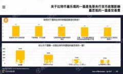探秘云顶钱包：USDT的安全