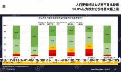TPWallet无法支持地址？深入