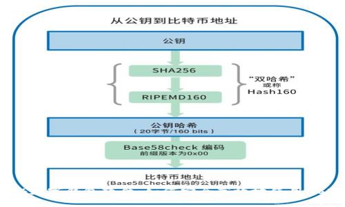 揭秘数字钱包软件:如何安全高效地使用USDT?