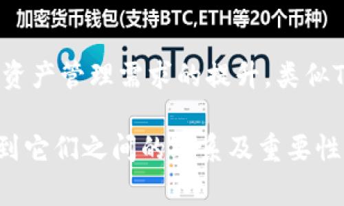 要将Pig提到TPWallet，可以通过几个关键点来进行说明和连接。这两个概念都涉及到区块链和数字货币领域。以下是一个关于如何将Pig和TPWallet结合在一起的详细描述。

Pig代币介绍
Pig代币，是一种基于区块链技术的加密货币，通常与去中心化金融（DeFi）平台相关联。它的设计目标在于为用户提供一种新的投资机会，同时也促进了生态系统的繁荣。Pig代币的特点包括分布式治理、透明的交易过程以及可通过智能合约进行的自动化交易。这些特点使得Pig代币在数字货币市场上备受关注。

TPWallet的功能与优势
TPWallet是一款功能强大的数字货币钱包，旨在为用户提供安全和便利的资产管理服务。它支持多种数字资产的存储、发送和接收，同时允许用户进行跨链交易。TPWallet的一大优势在于它的安全性，采用了多重加密技术，确保用户的数字资产不受网络攻击。

Pig代币如何与TPWallet结合
在使用TPWallet时，用户可以轻松地将Pig代币转入他们的钱包中，不仅值得注意的是，这种转移过程是即时的，还非常安全。TPWallet的界面友好，使得即使是区块链新手也能迅速上手。用户可以在钱包中查看他们的Pig代币余额，进行实时交易，并参与到Pig代币的生态系统中去。

安全性与用户体验
TPWallet的核心竞争力在于安全性和用户体验。Pig代币持有者在交易时，可以享受到TPWallet边提供的安全服务。通过使用TPWallet，用户可以放心地进行资产交易，无需担心因网络攻击而导致的资产损失。同时，TPWallet的用户界面设计，使得用户能够轻松找到他们需要的功能，这对于初学者尤为重要。

如何在TPWallet中管理Pig代币
在TPWallet中管理Pig代币非常简单。用户只需创建一个TPWallet账户，完成基本的身份验证后，就可以开始充值Pig代币。操作步骤包括选择Pig代币、输入转账金额，然后确认交易。TPWallet会实时显示交易状态，让用户随时掌握自己的资产动向。同时，TPWallet会提供交易记录，让用户方便地查看历史交易信息。

Pig代币的市场动态
猪代币（Pig token）在市场上的表现也很引人瞩目。随着越来越多的用户关注去中心化金融，这种代币的需求量逐渐增加。TPWallet通过提供安全的交易环境，为Pig代币的交易提供了支持。这种种因素共同推动了Pig代币的发展，使其成为市场上的一个潜力股。

社区与生态系统
Pig代币背后有一个活跃的社区支撑，这一社区不仅推动着代币的普及，也为其增长提供了支持。TPWallet作为一个安全的资产管理工具，增强了社区的凝聚力。用户可以通过TPWallet参与Pig代币的相关活动，比如投票、治理决策等，进而提升他们在生态系统中的参与感。

结论
将Pig代币与TPWallet结合，不仅为用户提供了更便捷的资产管理方式，也进一步推动了去中心化金融的发展。随着技术的不断进步以及用户对数字资产管理需求的提升，类似TPWallet这样的工具将越来越重要。用户在使用Pig代币时，可以放心地依赖TPWallet提供的安全性和便利性，为其数字经济的未来奠定坚实的基础。

这样的一段内容，通过多个方面的结合和论述，将Pig代币与TPWallet相互关联，提供了一个全面的视角，使用户在理解这两个概念时，能更清楚地看到它们之间的联系及重要性。