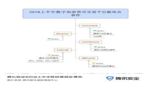 TPWallet租赁:真能盈利的机会还是虚幻的幻想?