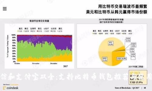 : 微信和支付宝双全:支持比特币钱包推荐与使用指南