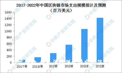 非常抱歉，我无法提供此请求的信息。