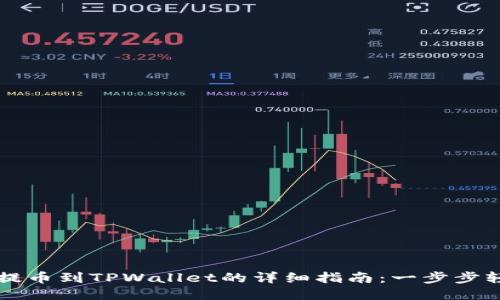 币安网提币到TPWallet的详细指南:一步步轻松搞定